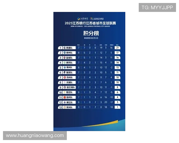 苏州队新赛季全新阵容亮相，年轻力量崭露头角，目标冲击更高荣耀