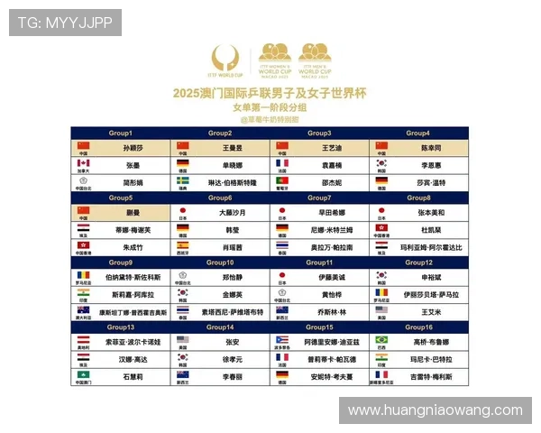 2025年足球世界杯完整赛程及重要赛事时间表一览