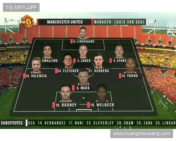 最新英超曼联球员名单及阵容分析2025赛季完整更新