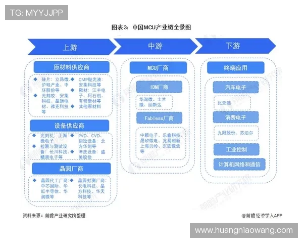 西班牙足球甲级联赛新赛季格局演变与豪门竞争全景解析趋势观察录